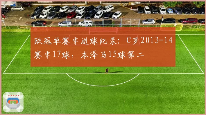 欧冠单赛季进球纪录:C罗2013-14赛季17球,本泽马15球第二