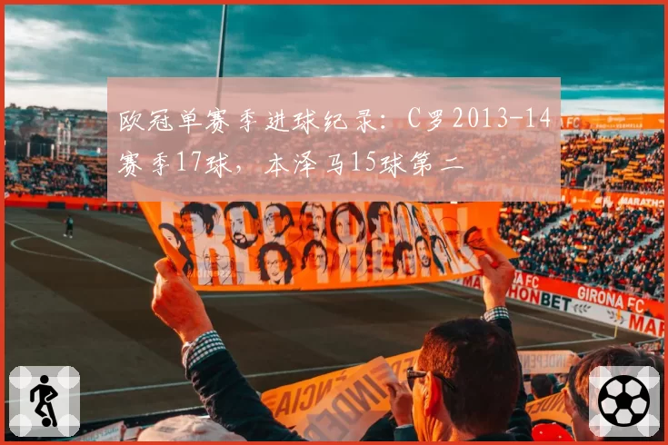 欧冠单赛季进球纪录：C罗2013-14赛季17球，本泽马15球第二